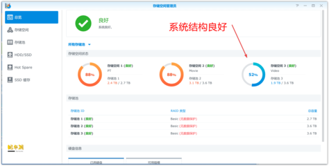 NAS/黑果硬盘系统絮乱、数据无法读取？一个小工具帮你轻松提取数据